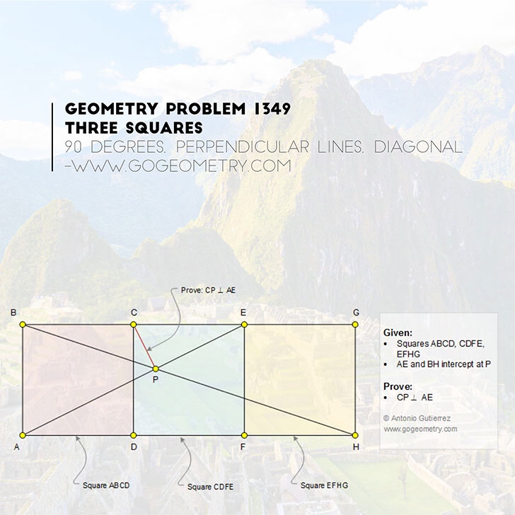 Poster, Typography of Geometry Problem  1349: Three Squares, iPad Apps, Mobile, Art, Machu Picchu
