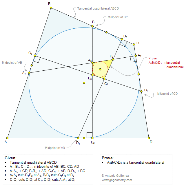 Geometry Problem 1351: Two Tangential or Circumscribed Quadrilaterals, Midpoints, Perpendiculars. Math Infographic, Tutor