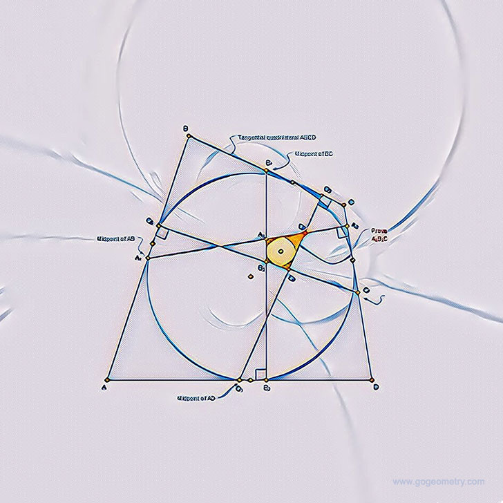 Geometric Art of Problem 1351: Tangential Quadrilaterals, Circles. iPad Pro Apps