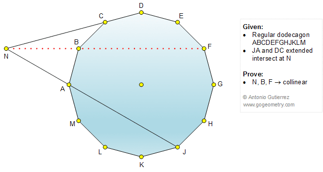 Geometry Problem 1357: Regular Dodecagon, Diagonals, Concurrency, Collinearity, Points, Lines. Math Infographic