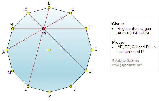Geometry Problem 1358: Regular Dodecagon, Diagonal, Concurrency, Concurrent Lines