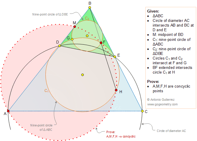 Geometry Problem 1360: Triangle, Nine-Point Circle, Cyclic Quadrilateral, Concyclic Points, Sketch, iPad Apps