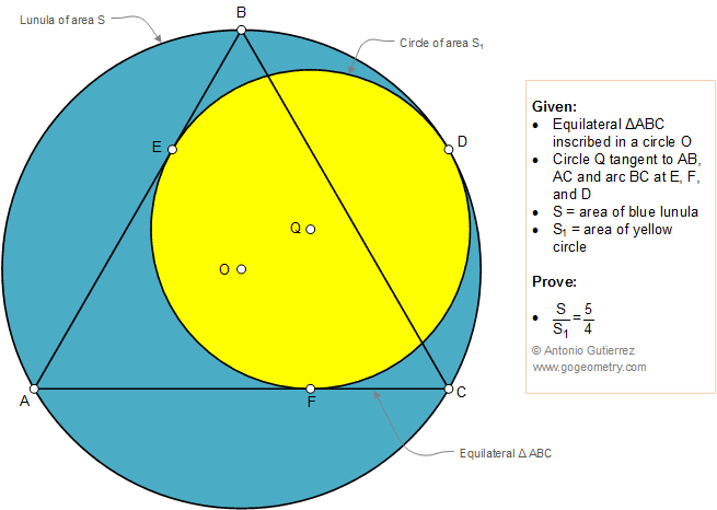 Geometry Problem 1362: Equilateral Triangle Inscribed in a Circle, Lunula, Ratio of Areas, Tangent, Sketch, iPad Apps