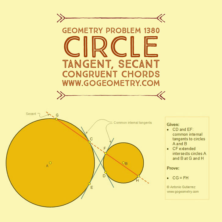Poster of Geometry Problem 1380: Common Internal Tangents. Circles, Secant, Congruent Chords, iPad Apps. Math Infographic, Tutor