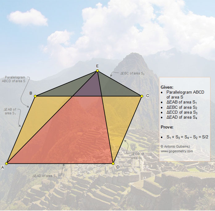 Geometry Problem 1381: Parallelogram, Exterior Point, Triangle, Area