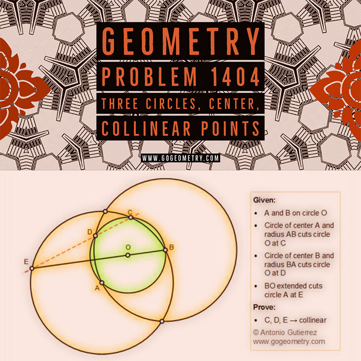 Poster of Geometry 1404: Sketching, Typography using iPad Apps, Circles, Center, Intersecting Points, Collinearity, Tutor