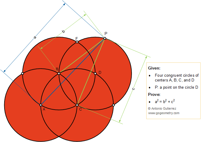 Geometry Problem 1406: Four Congruent Circles, Sum of the Squares, Measurement, Metric Relations, Tutor