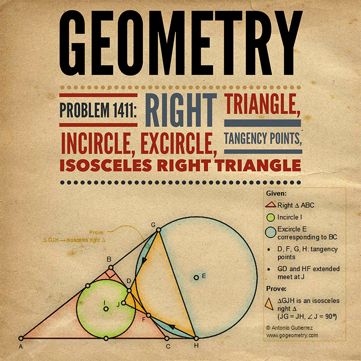 Poster of Geometry Problem 1411: Right Triangle, Incircle, Excircle, Tangency Points, Isosceles Sketching, iPad, Typography, Art, SW, Tutor