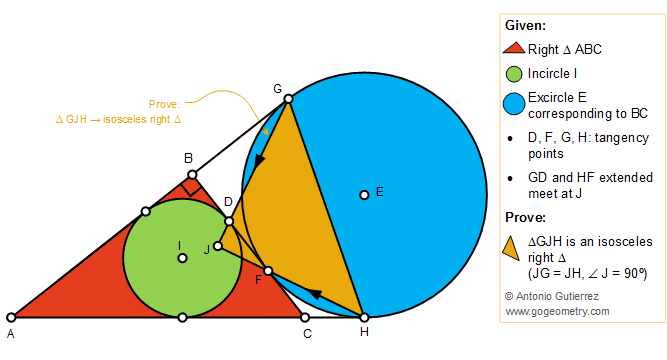 Geometry Problem 1411: Right Triangle, Incircle, Excircle, Tangency Points, Isosceles Right Triangle, 45 Degree Angle, Tutor