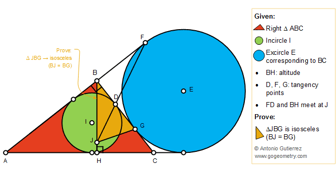 Geometry problem 1415: Right Triangle, Altitude, Incircle, Excircle, Tangency Points, Isosceles Triangle, Tutoring