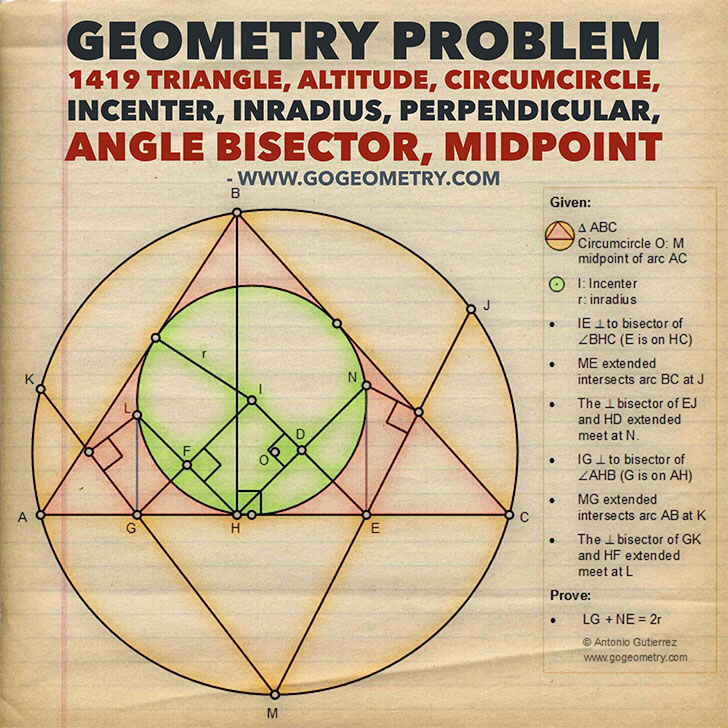 Geometric Art of Problem 1419: Triangle, Circle, Sketching, Typography, iPad Apps, Art, SW, Tutor