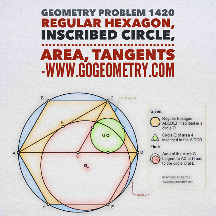 Geometric Art of Problem 1420: Regular Hexagon, Circle, Area, Triangle, Sketching, Typography, iPad Apps, Art, SW, Tutor