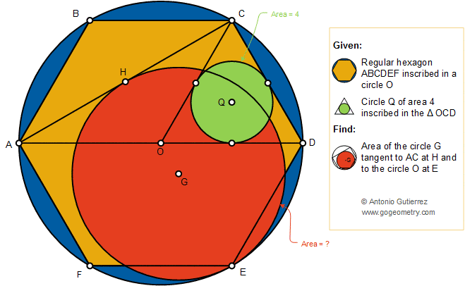 Geometry problem 1420: Regular Hexagon, Inscribed Circle, Area, Tangent, Tutoring