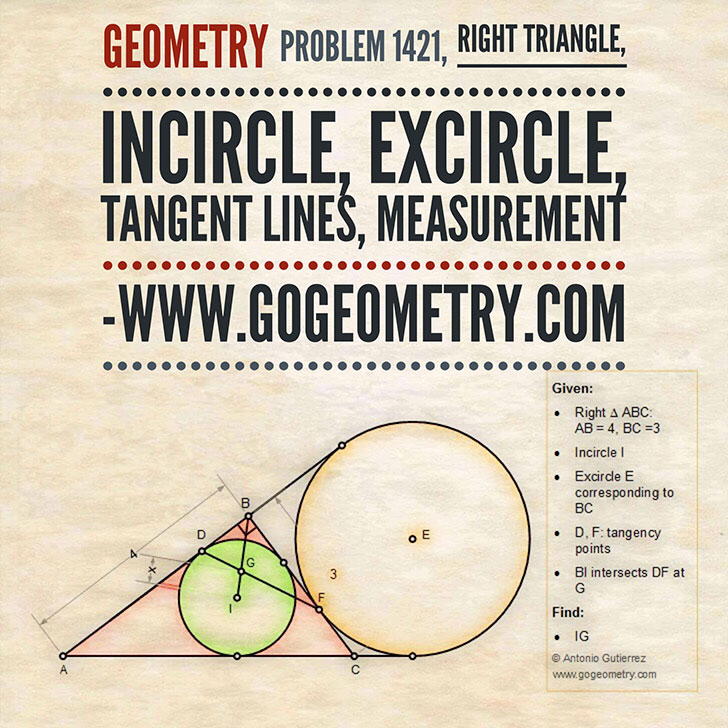 Geometric Art of Problem 1421: Right Triangle, Incircle, Excircle, Tangent Lines, Sketching, Typography, iPad Apps, Art, SW, Tutor