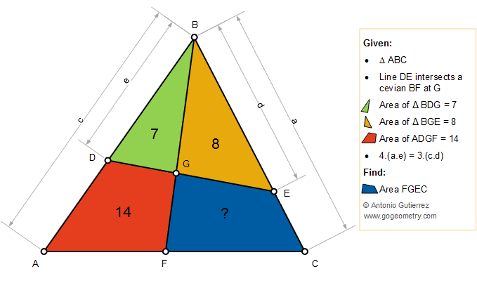 Geometry problem 1422: Triangle, Transversal, Cevian, Area, Measurement, Tutoring