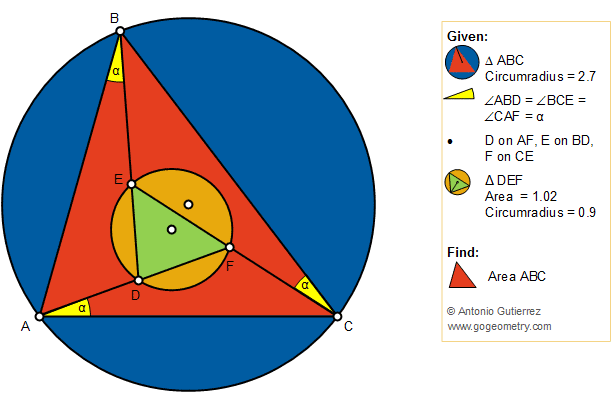 Geometry problem 1423: Triangle, Area, Three Equal Angles, Circumradius, Measurement, Tutoring