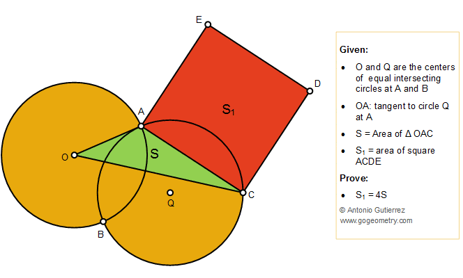 Geometry problem 1428: Intersecting Circles, Tangent Line, Triangle, Square, Area, Tutoring