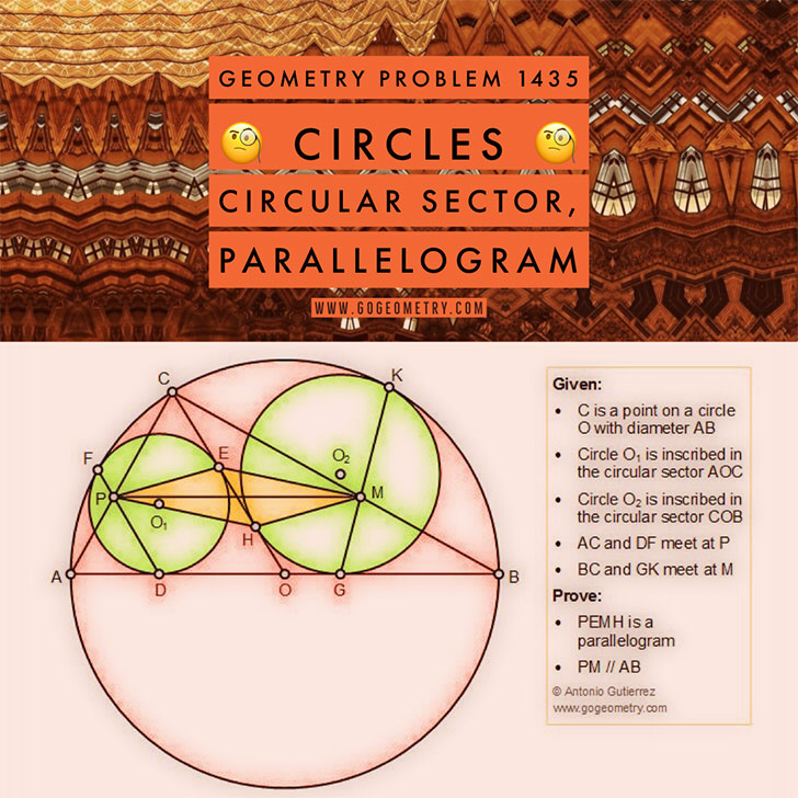 Poster of Geometry Problem 1435: Circle, Diameter, Inscribed Circles, Circular Sector, Parallelogram, Parallel Lines, Tangency Points, iPad Apps, Typography. Math Infographic, Tutor