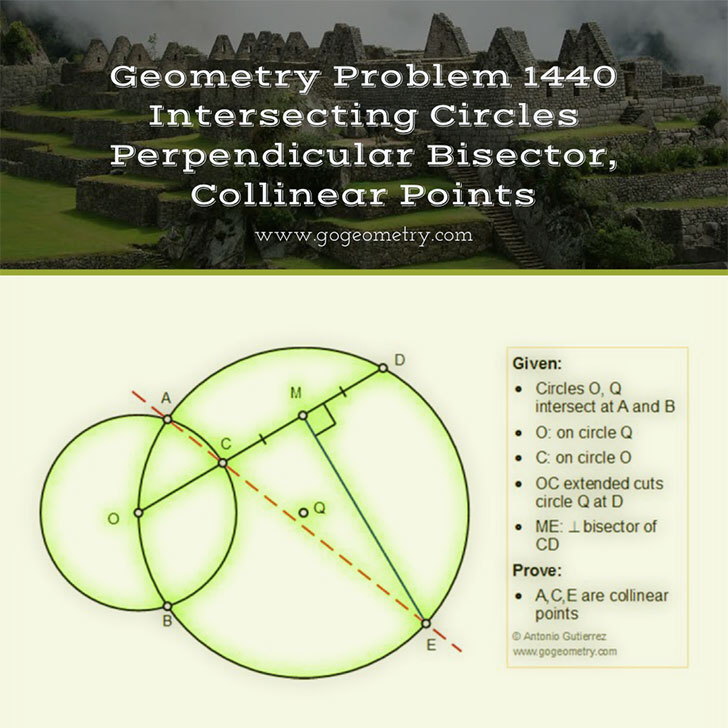 Poster of Geometry Problem 1440: Intersecting Circles, Perpendicular Bisector, Collinear Points, iPad Apps, Typography. Math Infographic, Tutor