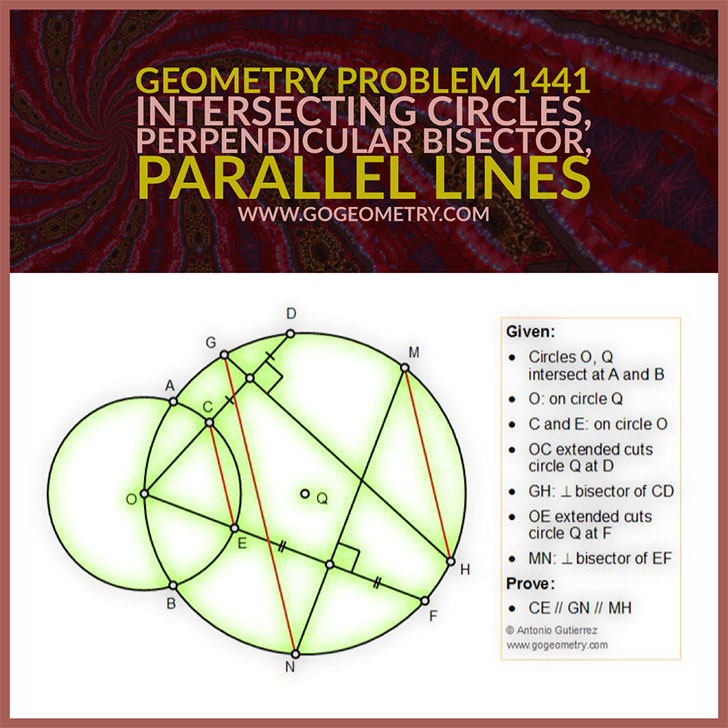 Poster of Geometry Problem 1441: Intersecting Circles, Perpendicular Bisector, Parallel Lines, iPad Apps, Typography. Math Infographic, Tutor
