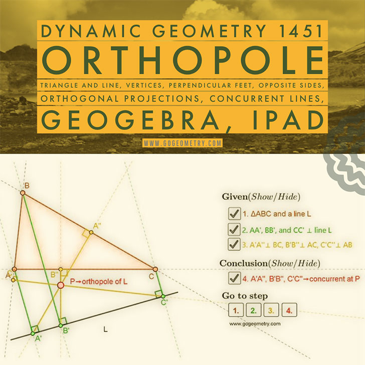 Poster of Orthopole of a Line, Dynamic Geometry. Using iPad