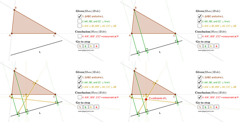 Step-b-step diagrams exporting from geogebra, Dynamic Geometry 1451: Orthopole of a Line, Triangle, concurrent perpendiculars.