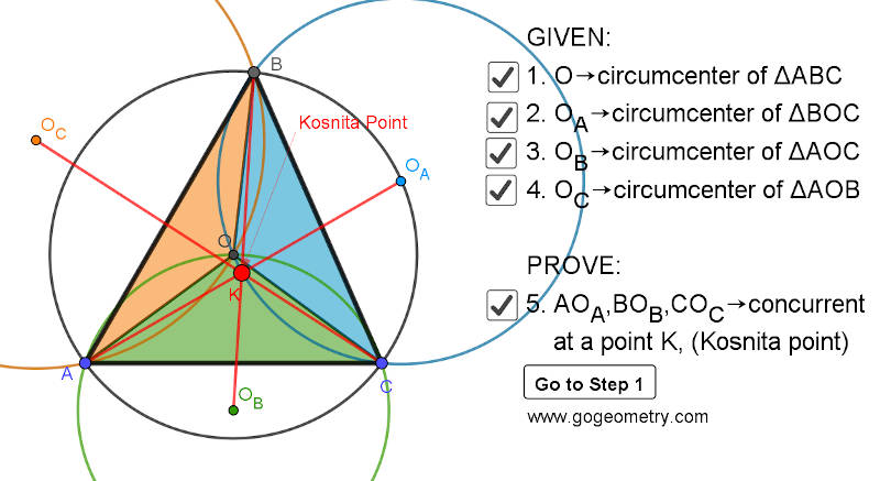 Kosnita's Theorem, Triangle, Four Circumcenters, Concurrent Line, Step-by-step Illustration, iPad Apps