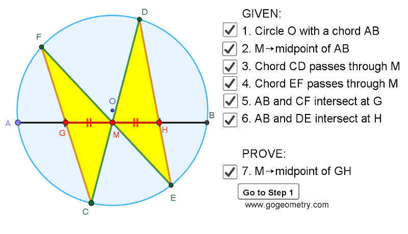Problem 1474 Butterfly Theorem, Circle, Chords, Midpoints, Step-by-step Illustration, iPad Apps
