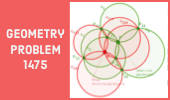 Geometria dinamica 1475