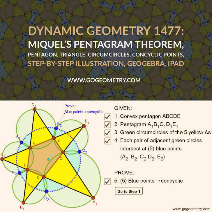 Dynamic Geometry 1477: Miquel's Pentagram Theorem, Pentagon, Triangle, Circumcircles, Concyclic Points, Step-by-step Illustration Using GeoGebra, iPad Apps