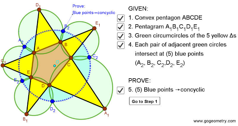 Problem 1477 Miquel's Pentagram Theorem, Pentagon, Triangle, Circumcircles, Concyclic Points, Step-by-step Illustration, iPad Apps