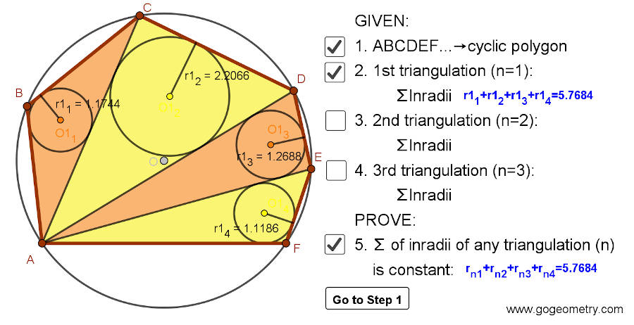 Dynamic Problem 1480 Japanese Theorem for Cyclic Polygon, Triangulation, Non-intersecting Diagonals, Sum of Inradii, Invariant, Step-by-step Illustration, iPad Apps