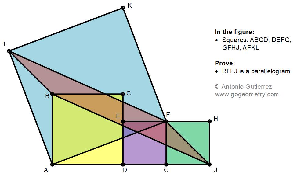 Geometry Problem 1493: Four Squares, Parallelogram, Auxiliary Lines