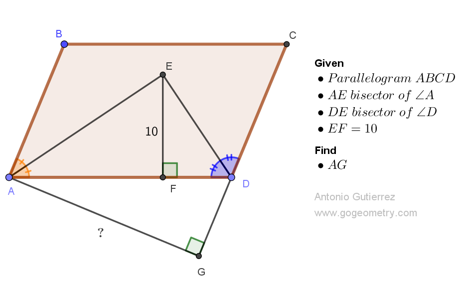 Geometry Problem 1526: Mastering Geometry Problem-Solving: Discover the Distance Between Two Sides in a Parallelogram Using Bisectors and Distance Measures