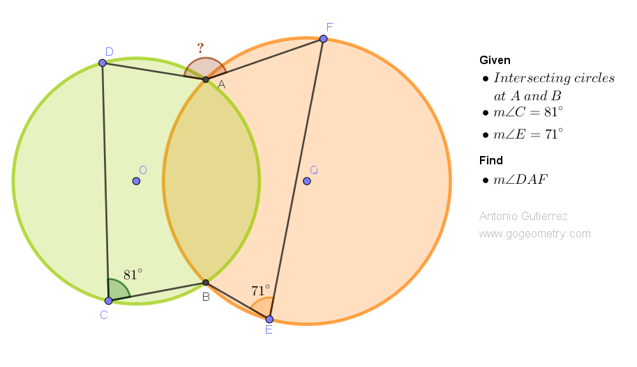 Geometry Problem 1527: Discovering the Hidden Angle: Solving the Puzzle of Two Intersecting Circles