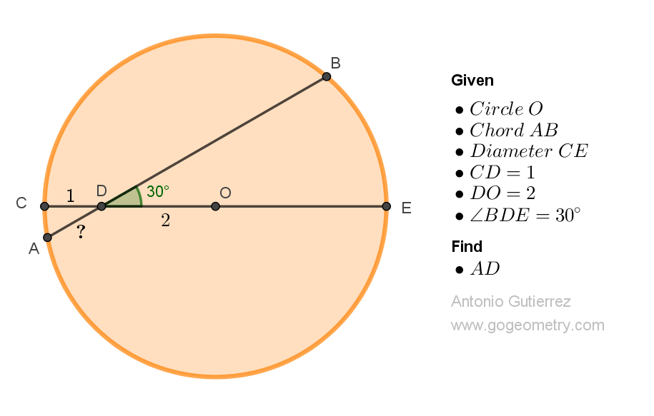 Geometry Problem 1531: Discover How to Calculate the Length of a Chord in a Circle with Diameter Intersection and an Angle between the Diameter and Chord