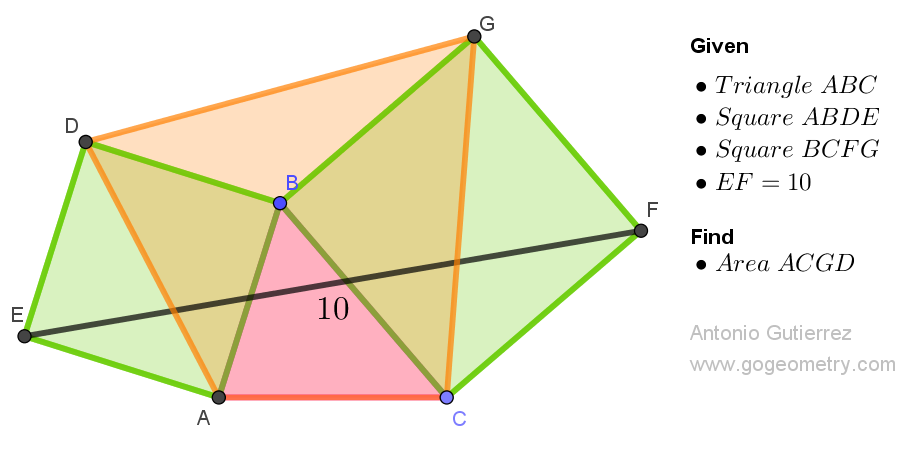 Geometry Problem 1538: Solve for the Area of a Quadrilateral Using External Squares and a Segment Length.
