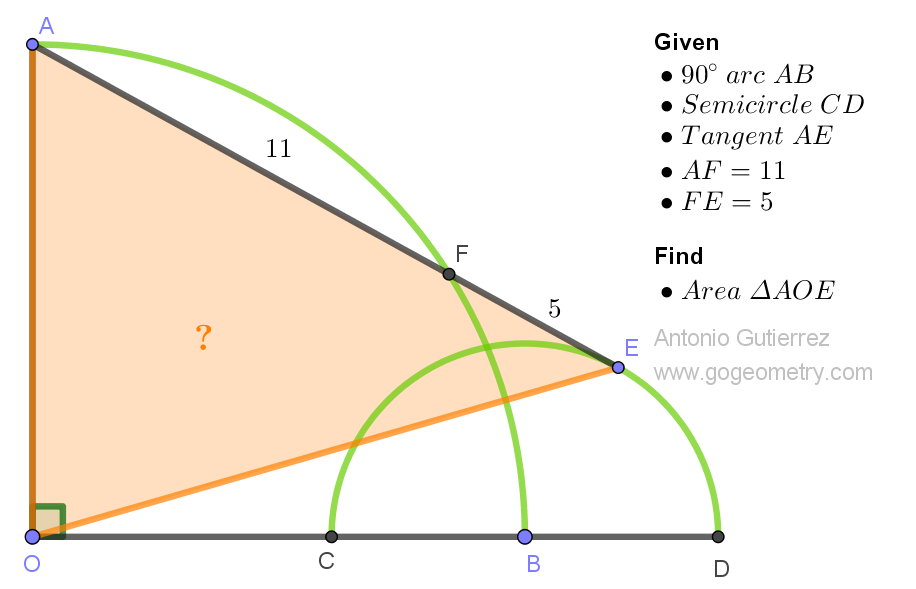 Geometry Problem 1544 Challenge: Calculate the Area of a Triangle with Given Arc and Semicircle Intersections
