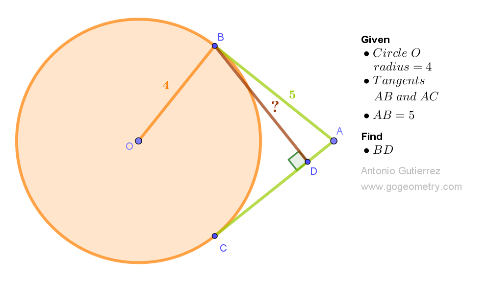 Geometry Problem 1547: Discover the Hidden Geometry: Calculate Area of Contact Triangle DEF in Triangle ABC