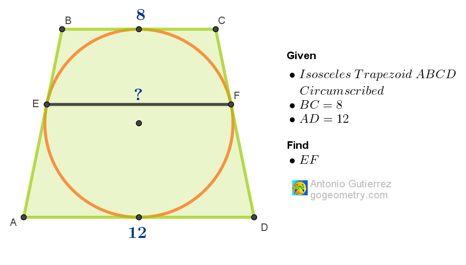 Illustration of Geometry Problem 1567