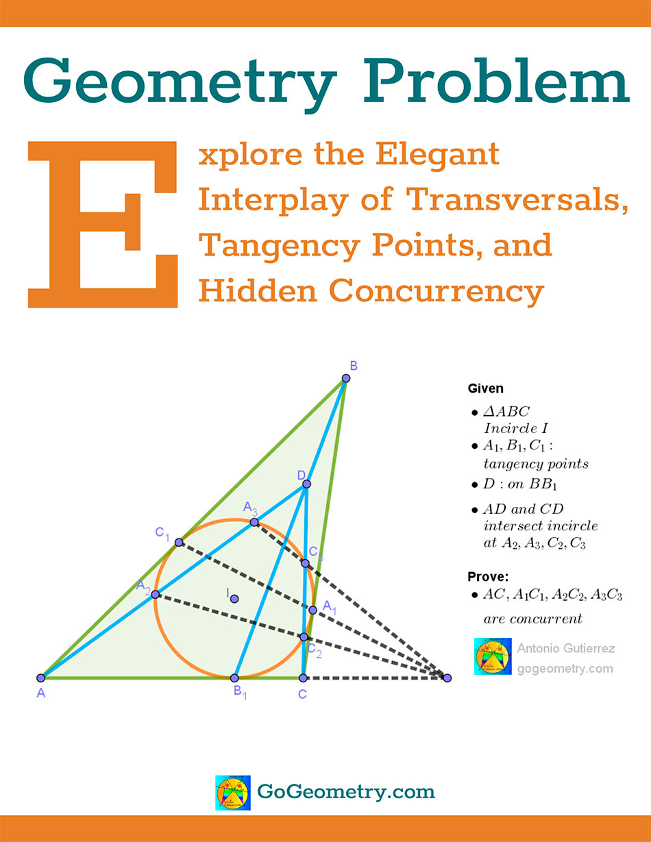 Flyer of Geometry problem 1585 Diagram involving elegant interplay of transversals tangents and hidden concurrency