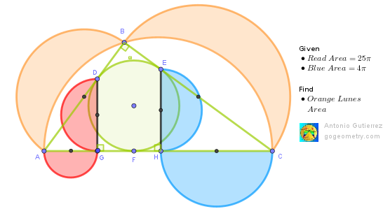 Illustration of Geometry Problem 1608
