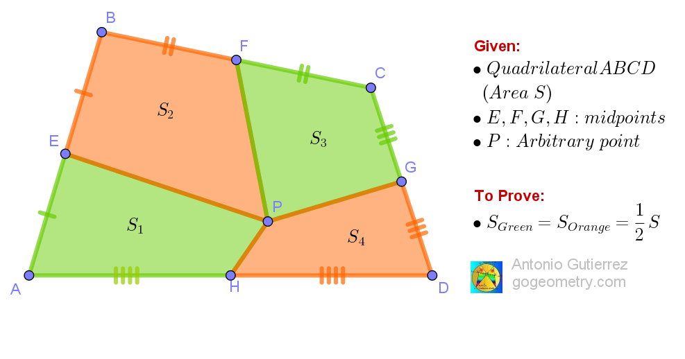 Illustration of Geometry Problem 1615