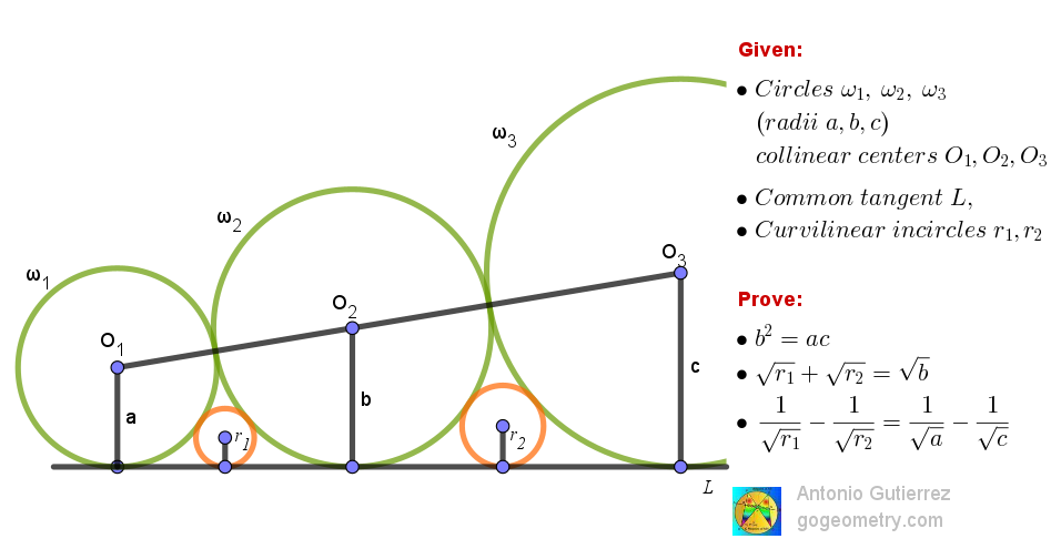 Illustration of Geometry Problem 1627: Three Mutually Tangent Circles and Collinear Centers
