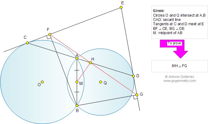 Intersecting Circles, Tangent, Secant Line, Chord, Midpoint, Perpendicular, 90 Degrees