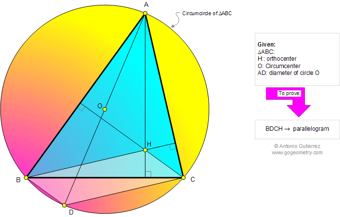 Triangle, Orthocenter, Circumcircle, Diameter, Parallelogram