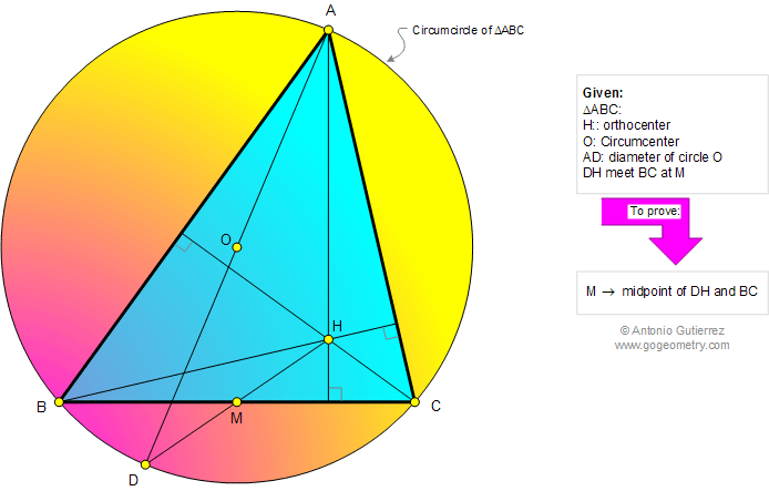 Triangle, Orthocenter, Circumcenter, Diameter, Midpoint