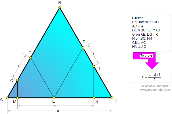 Equilateral Triangle, Parallel to a side, Perpendicular to a side