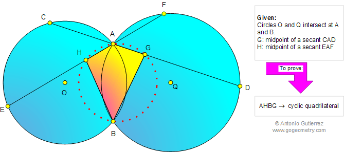Intersecting Circles, Secant midpoint, Cyclic quadrilateral