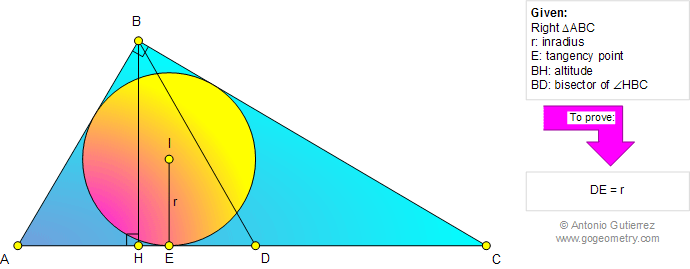 Right triangle, Altitude, Angle Bisector, Inradius